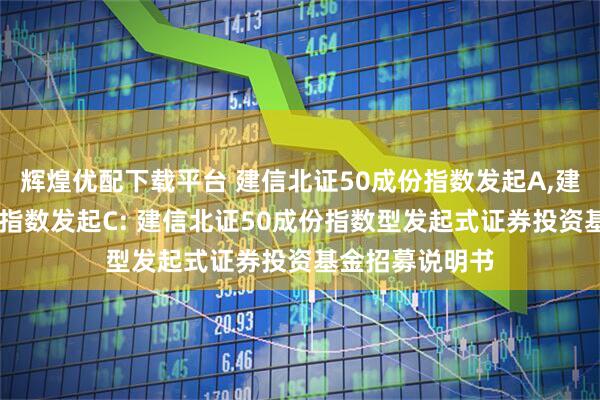 辉煌优配下载平台 建信北证50成份指数发起A,建信北证50成份指数发起C: 建信北证50成份指数型发起式证券投资基金招募说明书