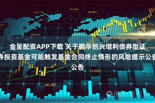 金呈配资APP下载 关于鹏华创兴增利债券型证券投资基金可能触发基金合同终止情形的风险提示公告