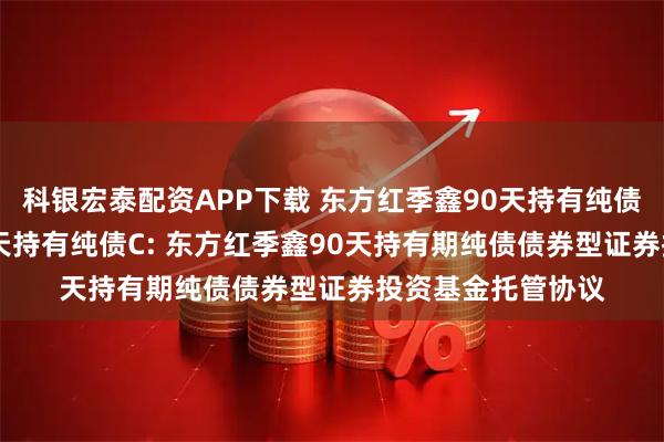 科银宏泰配资APP下载 东方红季鑫90天持有纯债A,东方红季鑫90天持有纯债C: 东方红季鑫90天持有期纯债债券型证券投资基金托管协议